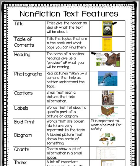 nonfiction text features worksheet 2nd grade